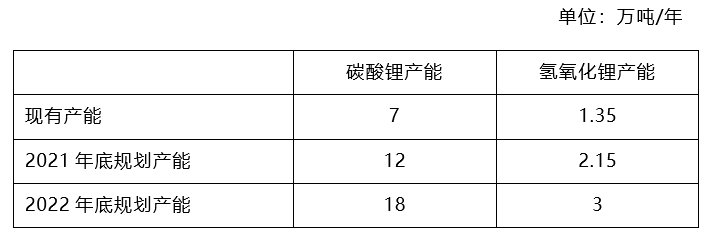 豪门国际官网-不凡成就非凡,相信品牌力量