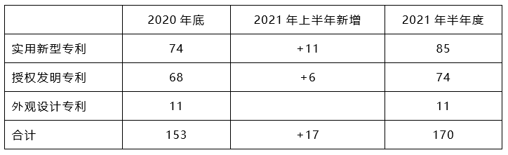 豪门国际官网-不凡成就非凡,相信品牌力量